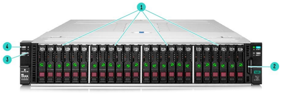HPE Apollo n2600 Gen10 Plus SFF CTO Chassis