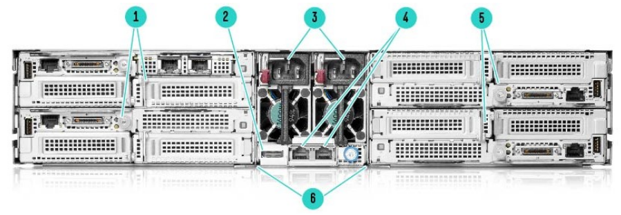 Chassis Rear Panel Components – 4 x 1U nodes