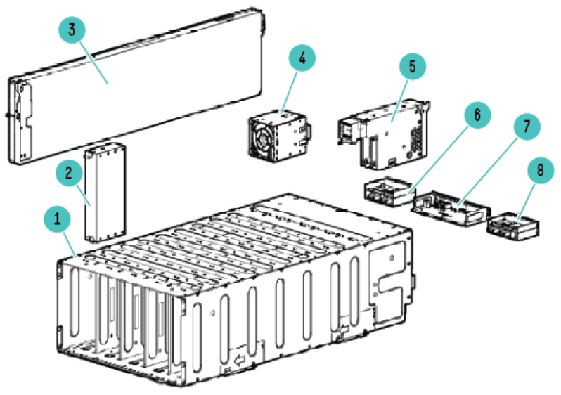 HPE Apollo a6000 Chassis