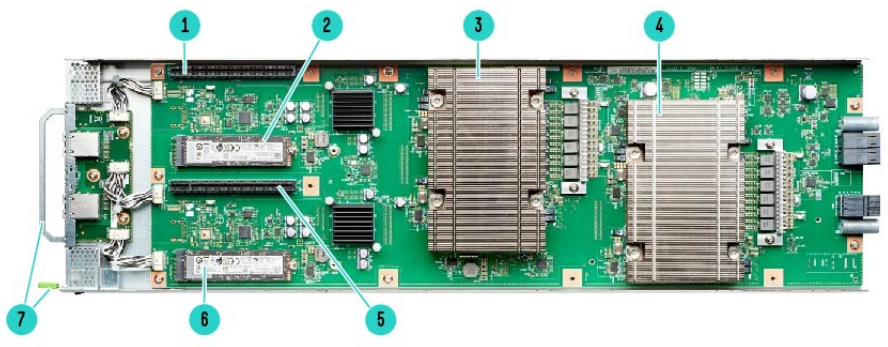 HPE Apollo 80 Blade Top View (Servers A & B)