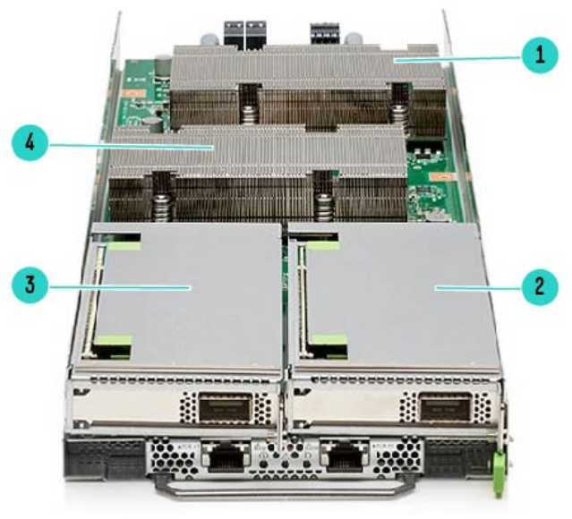 HPE Apollo 80 Blade (Servers A & B)