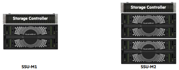 ClusterStor E1000 Scalable Storage Unit – Disk (SSU-M)