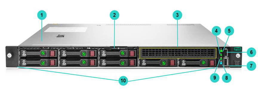 8 SFF chassis - Front View