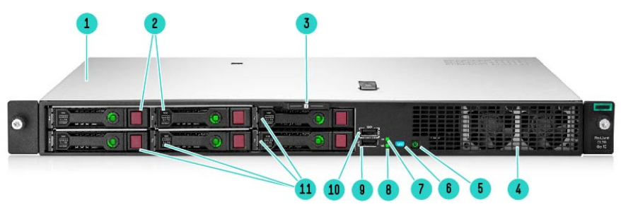 4 (+2) SFF Front View