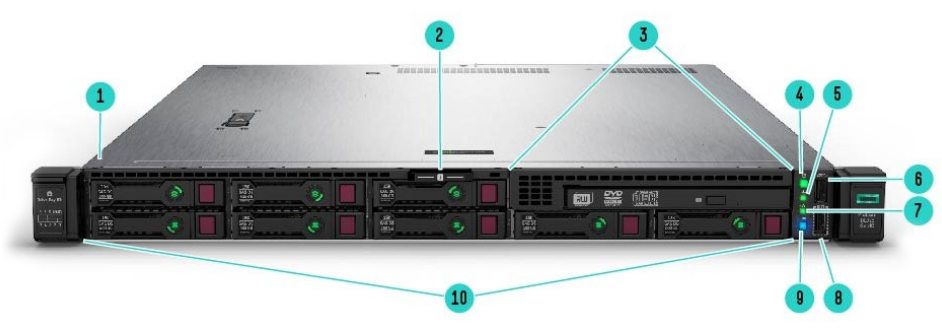 8SFF Front View – 8SFF + ODD Shown