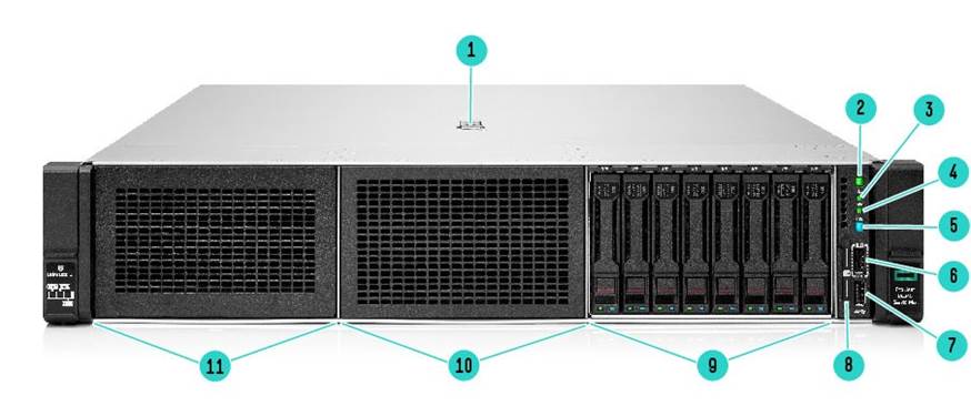 HPE ProLiant DL345 Gen10 Plus 8 SFF  Server- Front View