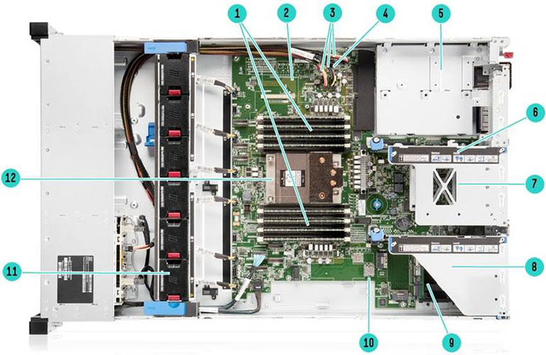 HPE ProLiant DL345 Gen10 Plus server - Internal View

8SFF chassis