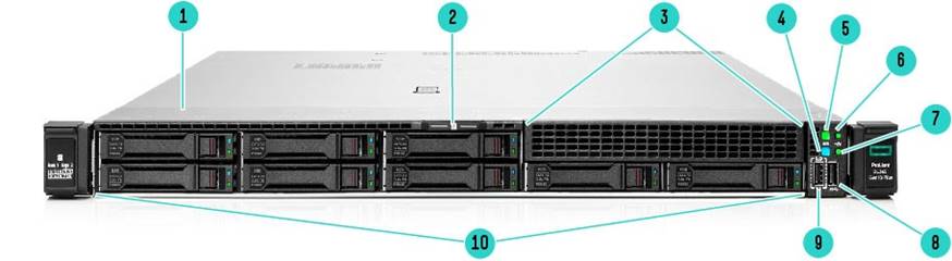 8 SFF Front View – 8 SFF & No Media Option Shown