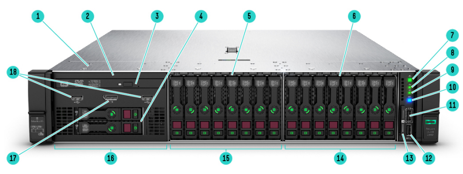 Front View – SFF chassis with optional Universal Media bay with optical and 2 NVME plus 16 NVMe shown