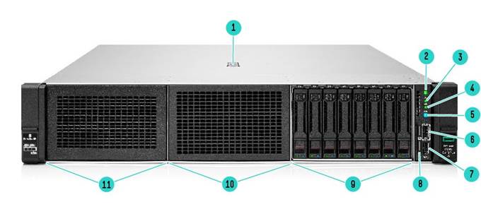 HPE ProLiant DL385 Gen10 Plus v2 8 SFF  Server- Front View