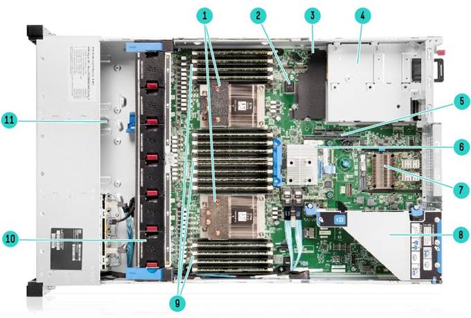 HPE ProLiant DL385 Gen10 Plus v2 Server - Internal View