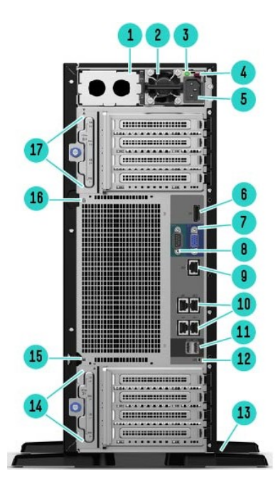 Rear View – With HPE Flex Slot RPS shown.