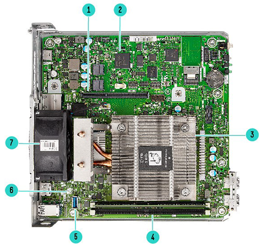 Mainboard - Internal View