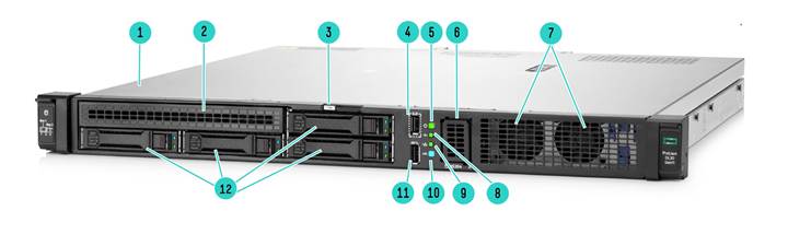 4 SFF Front View Gen11
