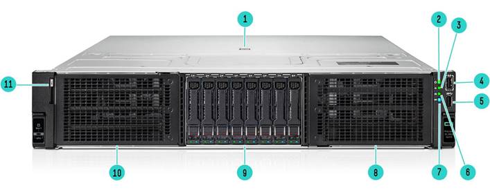 Front View – 8SFF drive bay shown