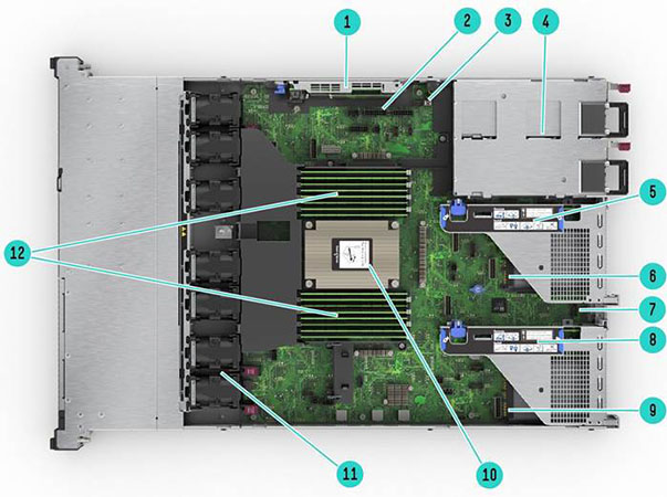 Internal View Chassis
