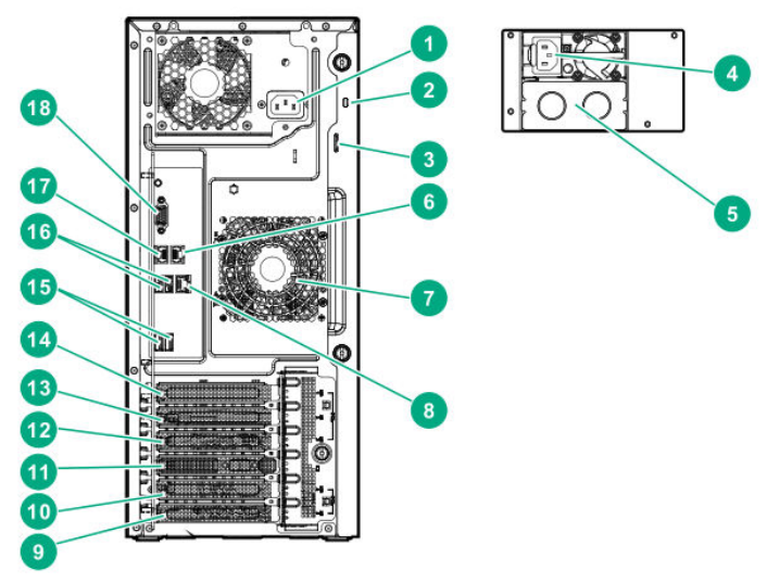 HPE StoreEasy 1560 Storage Rear View