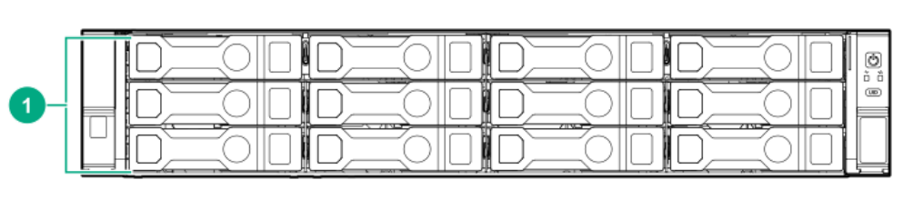 HPE StoreEasy 1660 Storage Front View