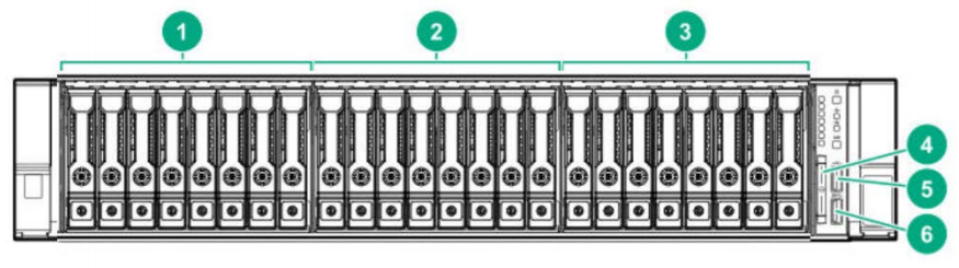 HPE StoreEasy 1860 Storage Front View