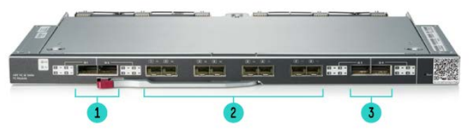 HPE Virtual Connect SE 16Gb FC Module for HPE Synergy Front View